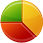 Statistiques